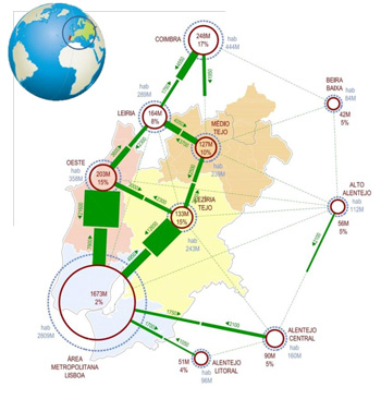 2020-2030-strategic-plan-of-lisbon-and-tagus-valley-region